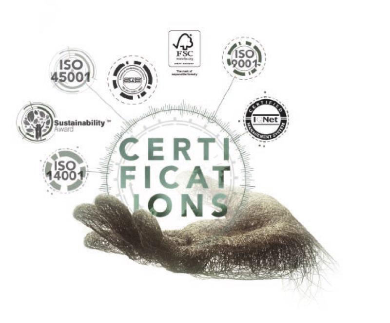 Certifications Aran Cucine, ISO 9001, ISO 14001, ISO 45001, FSC